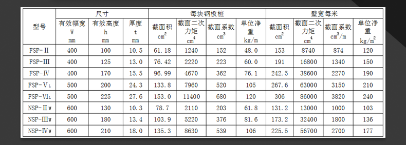 鋼板樁_05
